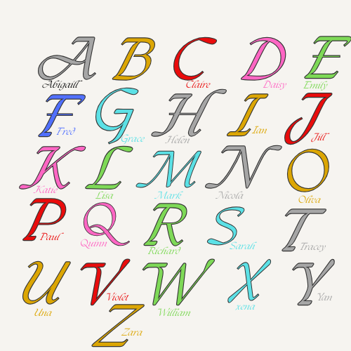 Personalized INITIAL and name wine glass